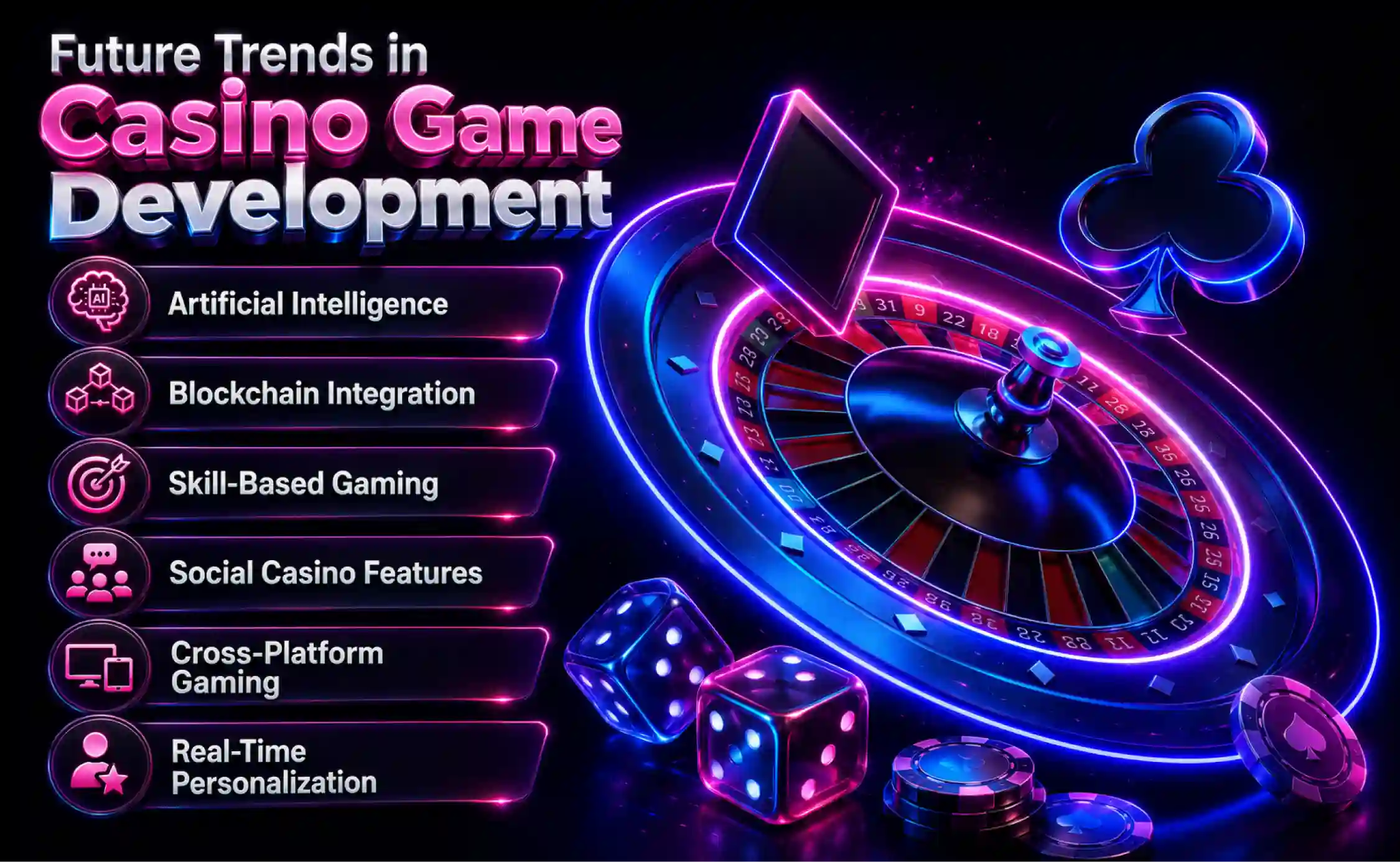 Future-Trends-in-Casino-Game-Development